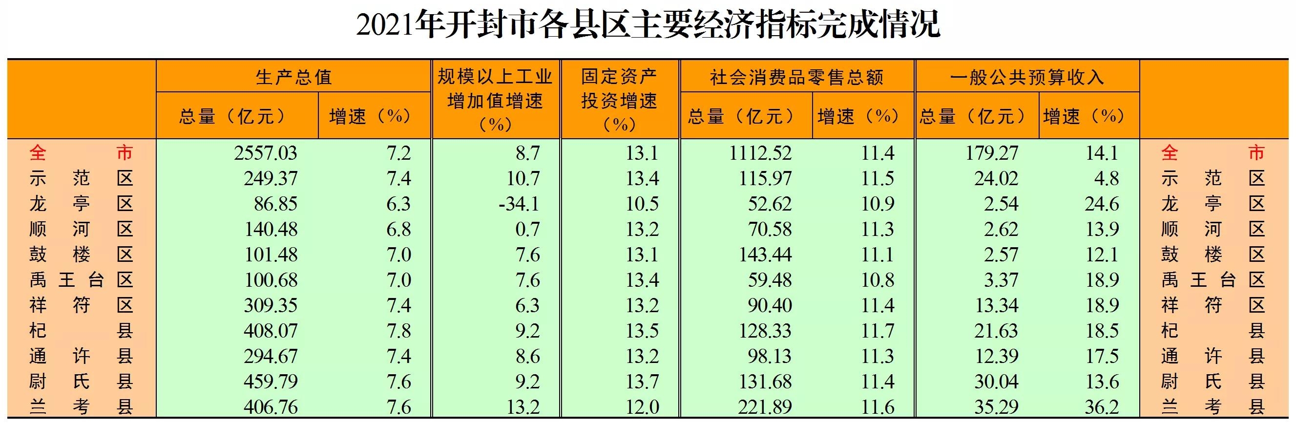 微信圖片_20220208102611